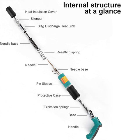 Free Shipping🔥-Woodworking and Decoration Integrated Nail shooter