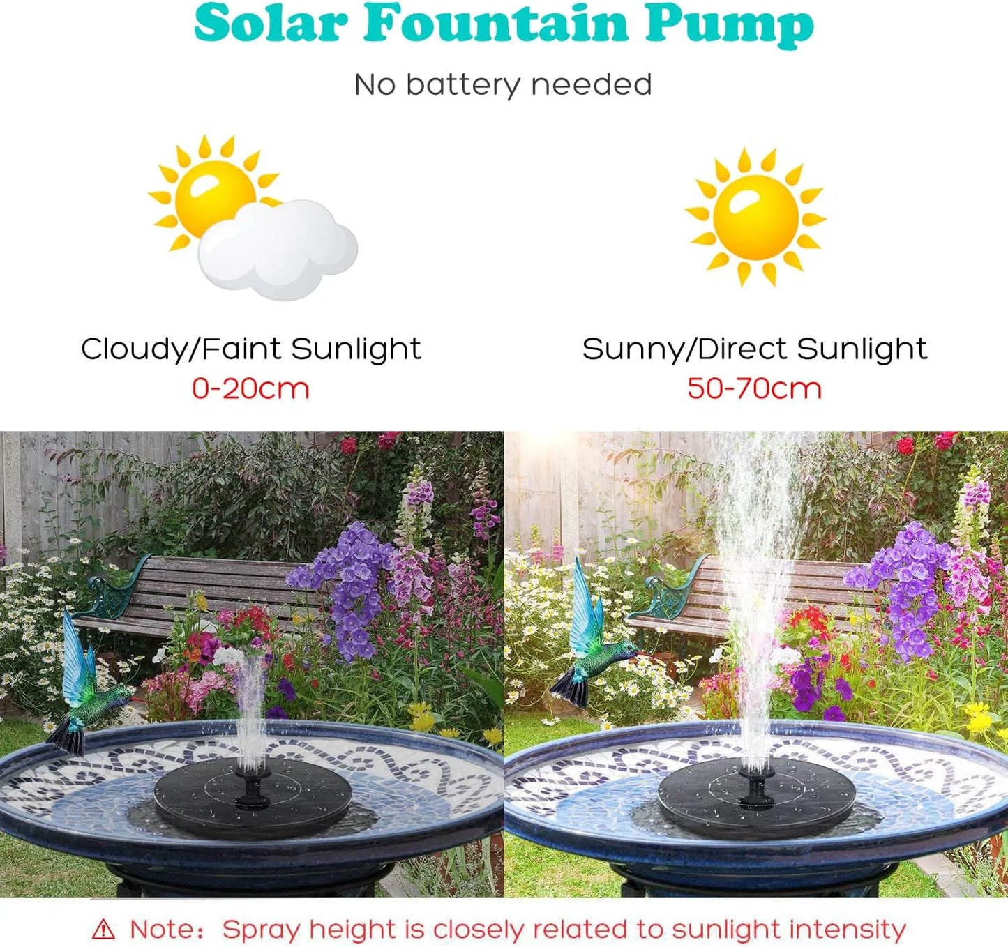 Solar Powered Water Fountain